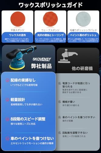 ポリッシャー 充電式 ダブルアクション 充電式ポリッシャー 大容量バッテリ一2個搭載 車 コードレスブルーYZ b4483590 ポリッシャー 充電式 ダブルアクション 充電式ポリッシャー 大容量バッテリ一2個搭載 車 コードレスブルーYZ b4483590