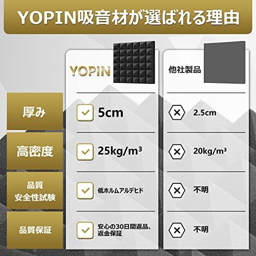 YOPIN 吸音材 30*30*5cm 極厚 ウレタンフォーム 吸音対策 室内装飾 楽器 消音 騒音 防音 吸音パネル 両面テープ付き (2.16?(24枚), 黒(ピラミッド形))YZ ecfddfef YOPIN 吸音材 30*30*5cm 極厚 ウレタンフォーム 吸音対策 室内装飾 楽器 消音 騒音 防音 吸音パネル 両面テープ付き (2.16?(24枚), 黒(ピラミッド形))YZ ecfddfef
