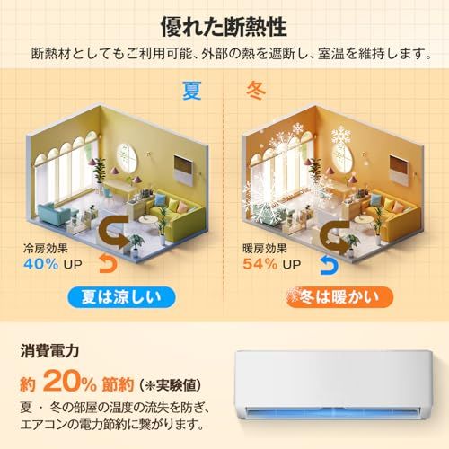 YOPIN 【自己粘着】吸音ボード 防音材 200kg/m? 高密度 吸音パネル 吸音材 壁用 消音 吸音 防音 騒音対策 30*30cm 設置簡単 室内装飾 DIY 難燃 防湿 保温 賃貸 剥がせる 押しピン付き 24枚YZ 8553bd24