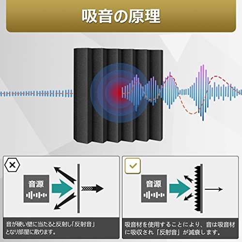 YOPIN 吸音材 30*30*5cm 極厚 ウレタンフォーム 吸音対策 室内装飾 楽器 消音 騒音 防音 吸音パネル 両面テープ付き (2.16?（24枚）, 黒(ウェッジ形))YZ 687b8e45