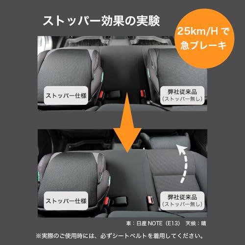 リーマン ジュニアブースター R129適合 ジュニアシートYZ 60193323
