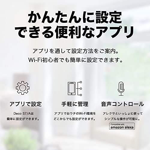 TP-Link メッシュ Wi-Fi システム 無線LAN AC1900 1300+600Mbps WiFi ルーター デュアルバンド 中継器 Deco S7/A 2ユニット ホワイトｍａ