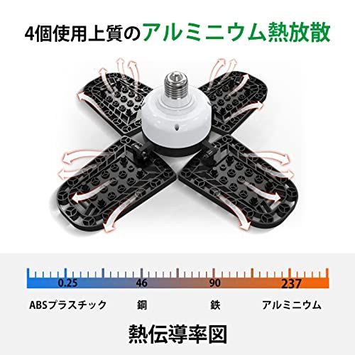 ガレージライト 80W ガレージシーリングライト ペンダントライト ledガレージライト 216個のLEDランプビーズ 11200LM 6000K 変形可能 led照明 天井 カーポート 倉庫地下に適用 E26ts 452db25a