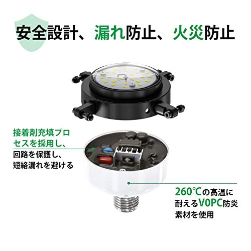ガレージライト 80W ガレージシーリングライト ペンダントライト ledガレージライト 216個のLEDランプビーズ 11200LM 6000K 変形可能 led照明 天井 カーポート 倉庫地下に適用 E26ts 452db25a
