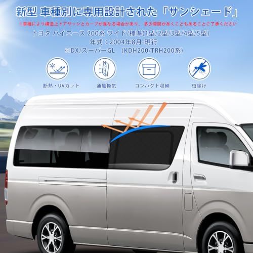 新型 ハイエース 200系 ワイド 標準 専用 サンシェード マグネット 後席 換気 断熱 2in1一体式 カーシェード HIACE 200 メッシュカーテン 日除け メッシュサンシェード 日焼け防止 UVカット 遮光 日差し 紫外線カット 92dfdf7c