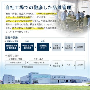 い草 上敷き 団地間4.5畳 撥水加工付き 備前 びぜん やわらかく畳になじみやすい双目織 い草 上敷き 団地間4.5畳 撥水加工付き 備前 びぜん やわらかく畳になじみやすい双目織