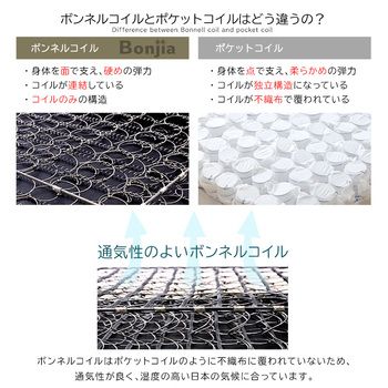 ボンネルコイルマットレス Bonjia ボンジーア シングルサイズ