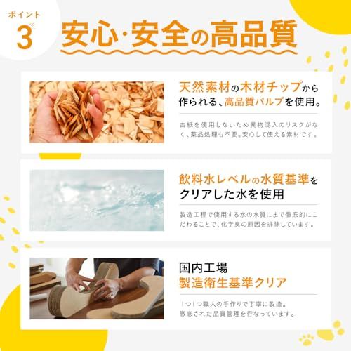 【 とぎカスがでない ・ 1年高耐久 ・ 純日本製 】 nyansの爪とぎ [ 猫 爪研ぎベッド 両面使える 超強化ダンボール 人気 ] スタンダード Mサイズ ニャンズas fd89b571