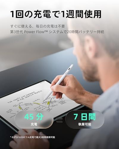 Metapen Air 8 Pro ipad ペンシル タッチペン アップルペンシル代用ペン iPad 2018~2026年のモデルに対応 Type-C急速充電 誤作動防止 Bluetooth不要 書き心地滑らか 鉛筆 iPad Pro 11インチ1/2/ｍａ