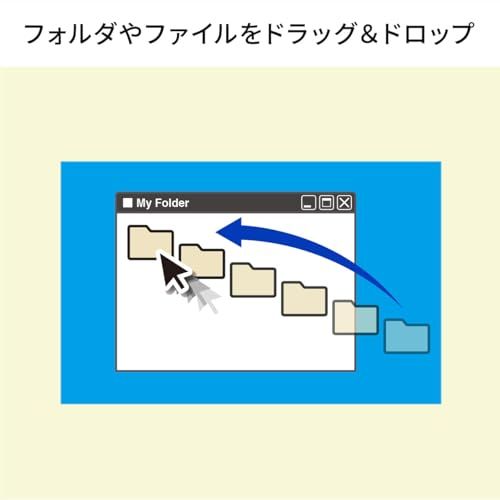 R◆【操作性UP版】 サンワダイレクト リングマウス ワイヤレス 充電式 PowerPoint・Keynote操作対応 Windows/Mac 5ボタン ブラック 400-MAW151BK2 e3a6b9e1