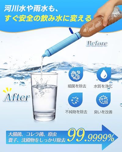 R◆GreeShow 携帯浄水器 濾過器 アウトドア キャンプ 非常用 防災グッズ 簡易浄水器 登山用 地震 災害用 軽量コンパクト BPAフリー フィルター交換可能 再利用可能 【日本正規品】GS-28H1 3個入り 729c544b