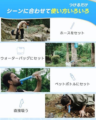 R◆GreeShow 携帯浄水器 濾過器 アウトドア キャンプ 非常用 防災グッズ 簡易浄水器 登山用 地震 災害用 軽量コンパクト BPAフリー フィルター交換可能 再利用可能 【日本正規品】GS-28H1 3個入り 729c544b