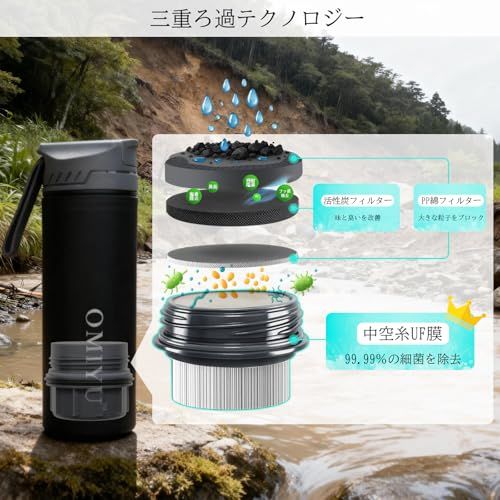 R◆携帯浄水器 災害用 浄水ボトル 500ml 【高性能活性炭+0.01μm膜】 残留塩素・臭い除去 登山 キャンプ 避難グッズ 飲料水確保 (マットブラック) 2871381e R◆携帯浄水器 災害用 浄水ボトル 500ml 【高性能活性炭+0.01μm膜】 残留塩素・臭い除去 登山 キャンプ 避難グッズ 飲料水確保 (マットブラック) 2871381e