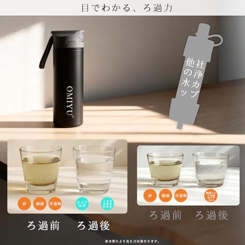 R◆携帯浄水器 災害用 浄水ボトル 500ml 【高性能活性炭+0.01μm膜】 残留塩素・臭い除去 登山 キャンプ 避難グッズ 飲料水確保 (マットブラック) 2871381e R◆携帯浄水器 災害用 浄水ボトル 500ml 【高性能活性炭+0.01μm膜】 残留塩素・臭い除去 登山 キャンプ 避難グッズ 飲料水確保 (マットブラック) 2871381e