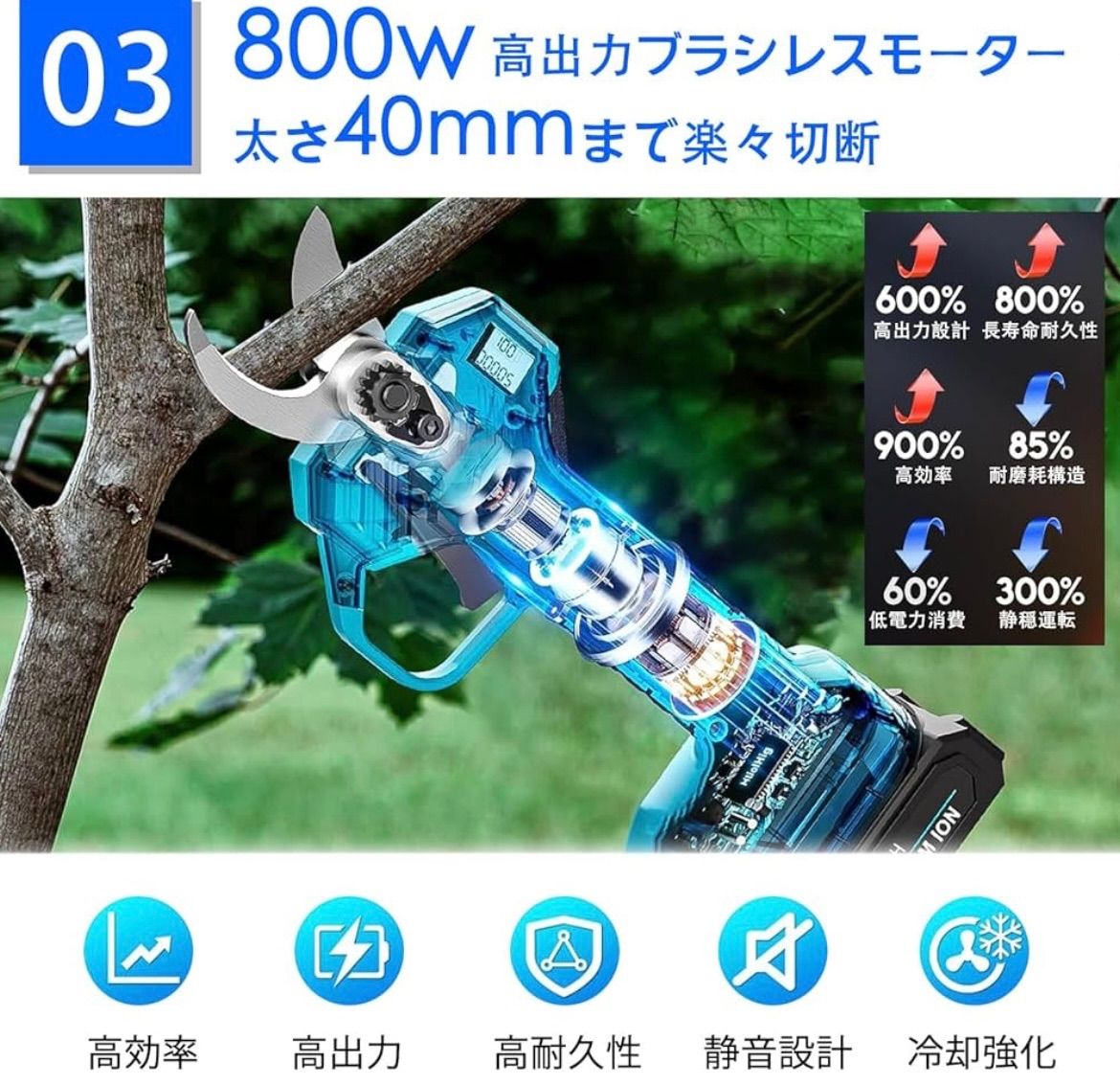 大流行中！【2026改良強化版】電動剪定バサミ 21v マキタ電池互換 40mm