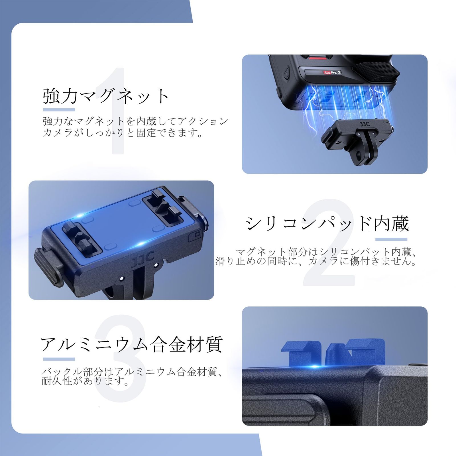 新品 【1枚セット】JJC Insta360 X5 ACE PRO 2 ACE PRO ACE用 