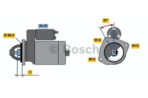 新品 ボッシュ(BOSCH) スターティングモーター輸入車用BX 0986016711