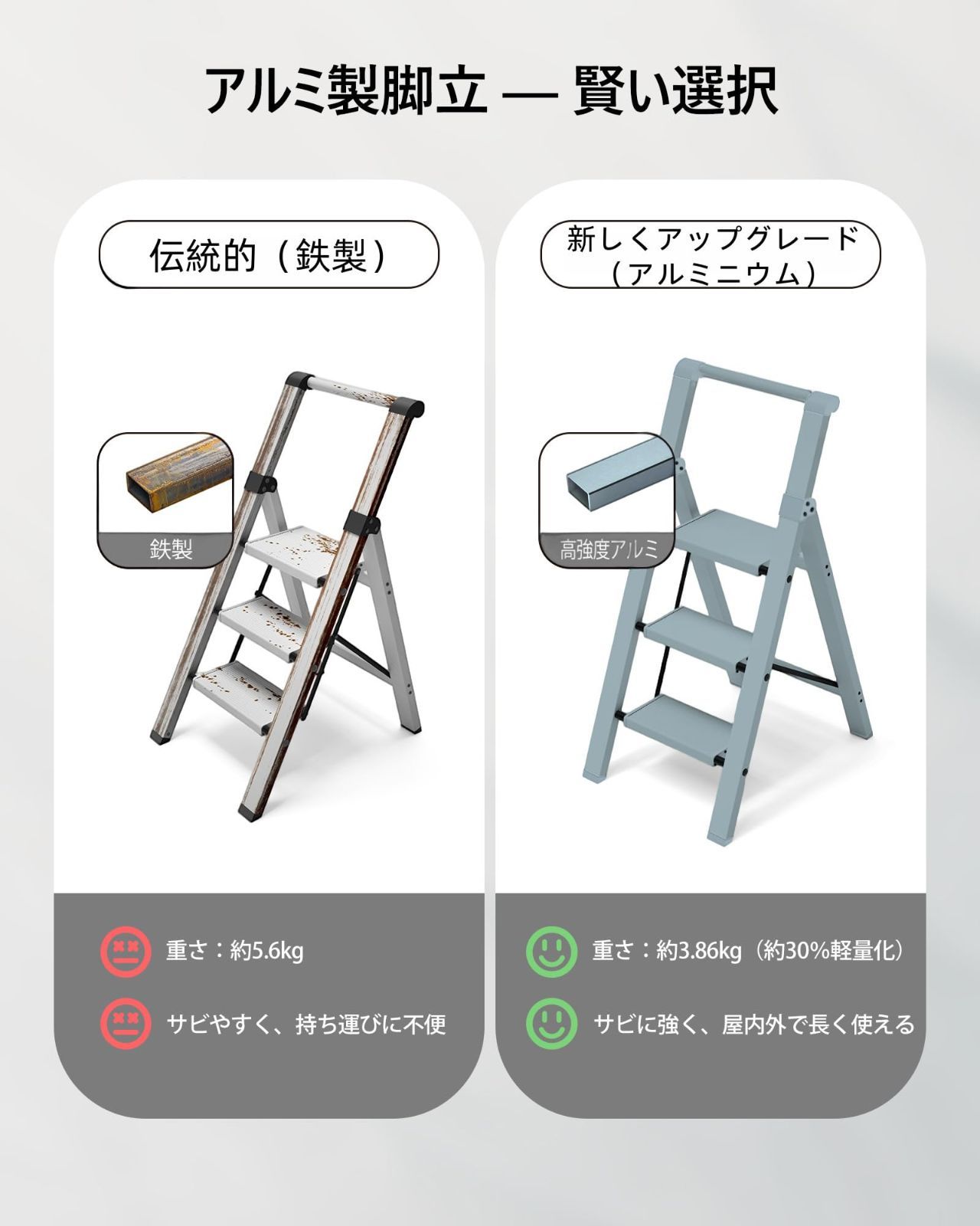 脚立|オールアルミ製 軽量 3段 コンパクト 折りたたみ 手すり付き 滑り止め 耐荷重150kg 室内・屋外対応 静?ブルー 脚立|オールアルミ製 軽量 3段 コンパクト 折りたたみ 手すり付き 滑り止め 耐荷重150kg 室内・屋外対応 静?ブルー