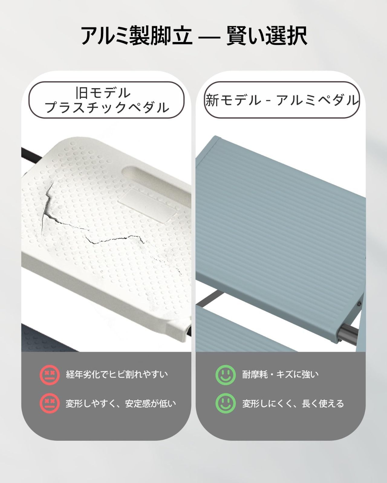 脚立|オールアルミ製 軽量 3段 コンパクト 折りたたみ 手すり付き 滑り止め 耐荷重150kg 室内・屋外対応 静?ブルー 脚立|オールアルミ製 軽量 3段 コンパクト 折りたたみ 手すり付き 滑り止め 耐荷重150kg 室内・屋外対応 静?ブルー