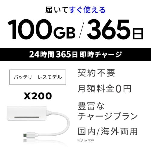 【国内メーカー直営だから安心】 充電しながら使えるバッテリーレス Wi-Fi 『プレミアムチャージWiFi』[X200]100GB/365日 (日本国内ギガ付) ポケット WiFi ギガ割引クーポン毎月付与 端末買い切り車のWi-Fi 契約・ 63667016