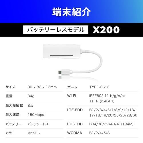 【国内メーカー直営だから安心】 充電しながら使えるバッテリーレス Wi-Fi 『プレミアムチャージWiFi』[X200]100GB/365日 (日本国内ギガ付) ポケット WiFi ギガ割引クーポン毎月付与 端末買い切り車のWi-Fi 契約・ 63667016