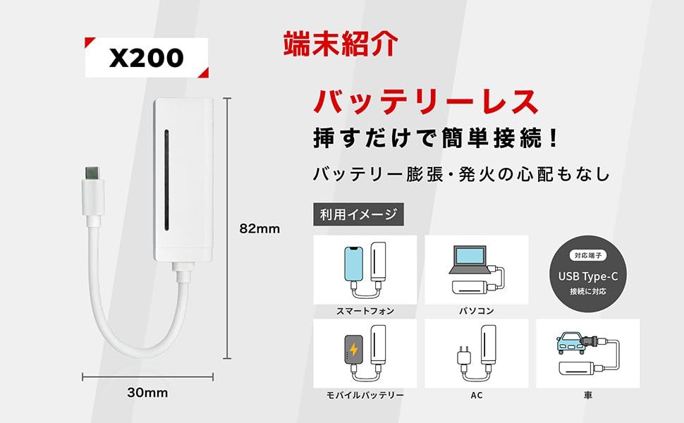 【届いてすぐ使えるギガセットWiFi】 充電しながら使えるバッテリーレス Wi-Fi [X200] (日本国内ギガ付) ポケット WiFi 端末買い切り車のWi-Fi 契約・クレカ不要 利用分だけ都度チャージ 充電不要 バッテリーレスモデル 3d24e865