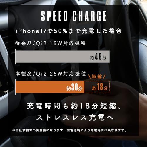 R◆MOTTERU(モッテル)マグネット式 ワイヤレス充電器 車載 Qi2 MagSafeに対応したiPhone 25W 冷却ファン&冷却プレート付 スマホホルダー シリコンケーブル付属 ブラック MOT-QI25WCH02-BK 386194c8 R◆MOTTERU(モッテル)マグネット式 ワイヤレス充電器 車載 Qi2 MagSafeに対応したiPhone 25W 冷却ファン&冷却プレート付 スマホホルダー シリコンケーブル付属 ブラック MOT-QI25WCH02-BK 386194c8