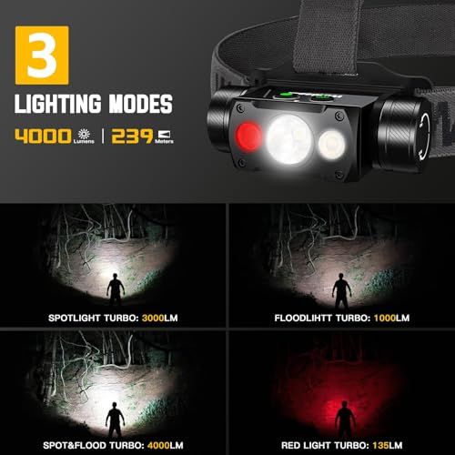 Wurkkos HD50 Led ヘッドライト 充電式 高輝度4000ルーメン 293メートル 白&赤 フラッド&スポットライト,角度調整可能,IP67防水 磁性テールカバー 小型 超軽量 登山 キャンプ 散歩 アウトドア 災害 作業 夜釣り 0edf61cb Wurkkos HD50 Led ヘッドライト 充電式 高輝度4000ルーメン 293メートル 白&赤 フラッド&スポットライト,角度調整可能,IP67防水 磁性テールカバー 小型 超軽量 登山 キャンプ 散歩 アウトドア 災害 作業 夜釣り 0edf61cb