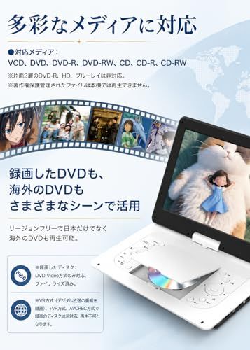 新品】ポータブルDVDプレーヤー【目の保護モード 14.1インチ液晶大画面