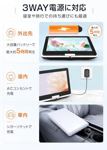 新品】ポータブルDVDプレーヤー【目の保護モード 14.1インチ液晶大画面
