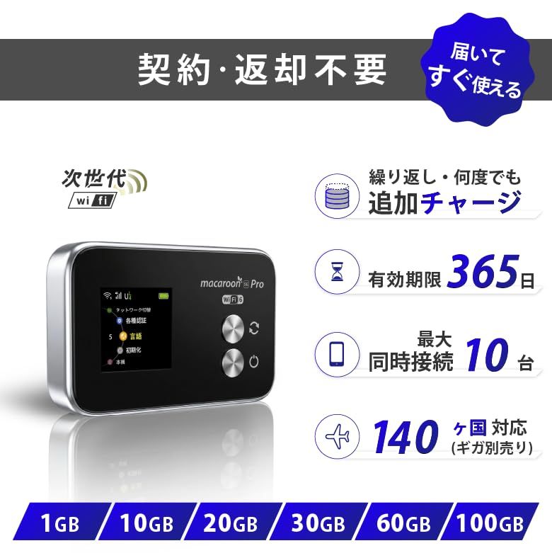 R☆モバイルルーター 【365チャージWiFi】 1年間 100ギガ付 国内専用