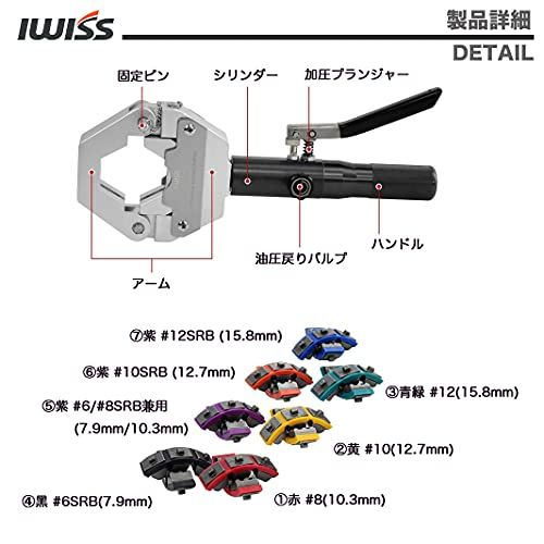 アイウィス(IWISS) 油圧クリンパー かしめ工具 エアコンホース加工に ACホース圧着工具 FS-7842kk 61ee7861