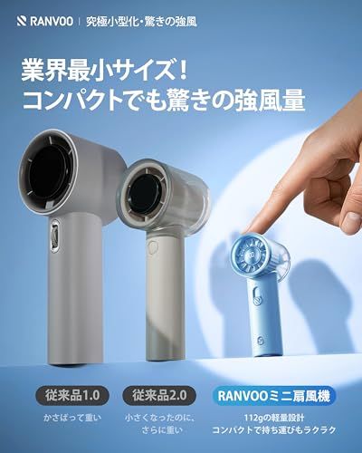 RANVOO ハンディファン【究極小型化・驚きの強風】扇風機 ハンディ 1-100段階風量調節 20,000RPM LEDディスプレイ ミニ扇風機 コンパクト 強力 万博 暑さ対策 熱中症対策 子供 通勤 屋外 旅行 プレゼント スノーホワイ 39c41d28