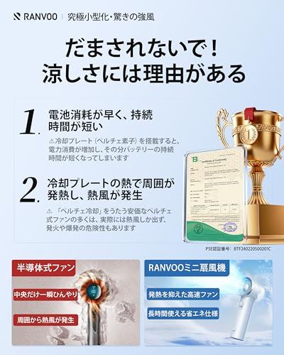 RANVOO ハンディファン【究極小型化・驚きの強風】扇風機 ハンディ 1-100段階風量調節 20,000RPM LEDディスプレイ ミニ扇風機 コンパクト 強力 万博 暑さ対策 熱中症対策 子供 通勤 屋外 旅行 プレゼント スノーホワイ 39c41d28