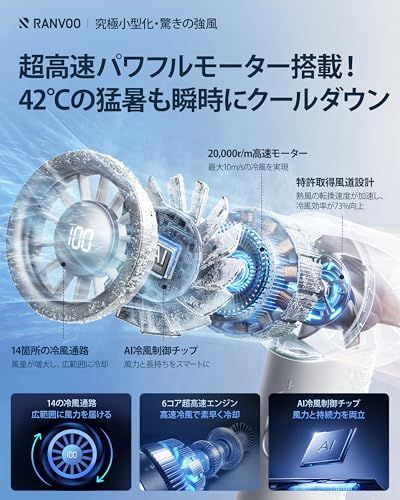 RANVOO ハンディファン【究極小型化・驚きの強風】扇風機 ハンディ 1-100段階風量調節 20,000RPM LEDディスプレイ ミニ扇風機 コンパクト 強力 万博 暑さ対策 熱中症対策 子供 通勤 屋外 旅行 プレゼント スノーホワイ 39c41d28
