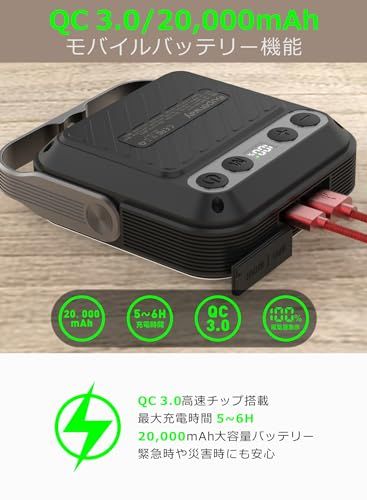 SUPERWAY 20000mAh led ランタンQC 3.0/22.5W 2024新登場 1600ルーメン 四色切替 昼光色 昼白色 電球色 赤色点灯 SOS IP65 防水 防災グッズ アウトドア ライト 電気量輝度数字表示 光色/輝度 3aa2610a