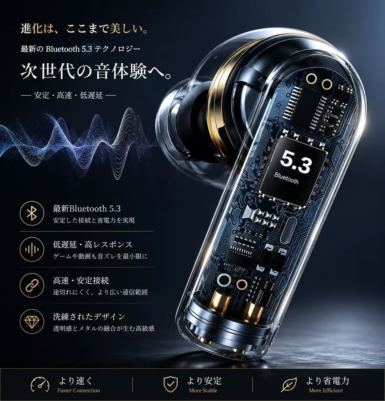 2026最新型 A2 Pro ワイヤレスイヤホン ノイズキャンセリング