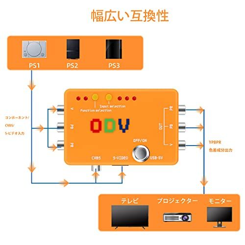 【新品】Mcbazel ODV-II コンバーター コンポーネント/CVBS/S-ビデオからコンポーネントへのコンバーター レトロ ゲーム コンソール用 変換アダプター 日本語取扱説明書ダウンロード版付き[レトロゲーム専用] b152fd46