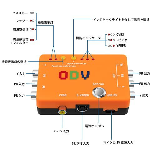 【新品】Mcbazel ODV-II コンバーター コンポーネント/CVBS/S-ビデオからコンポーネントへのコンバーター レトロ ゲーム コンソール用 変換アダプター 日本語取扱説明書ダウンロード版付き[レトロゲーム専用] b152fd46