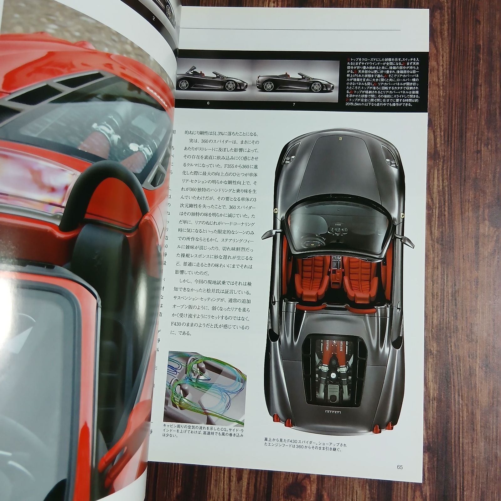 雑誌】フェラーリF430 Libreria SCUDERIA 07 - メルカリ