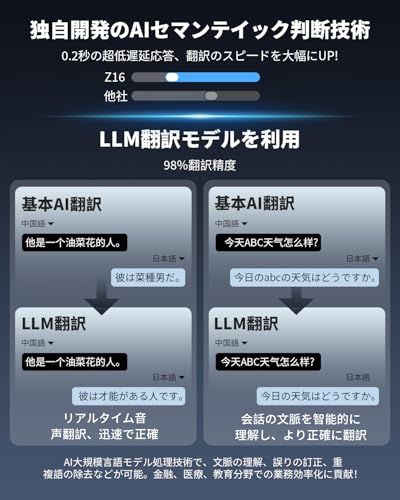 Z16 AI翻訳機 音声翻訳機 ChatGPT搭載 携帯翻訳機 150言語対応 0.2秒翻訳 オンライン翻訳/双方向音声翻訳/写真翻訳/電話翻訳/入力翻訳/録音翻訳 携帯翻訳機 【SIM不要/追加料金不要/オフライン翻訳対応】ma