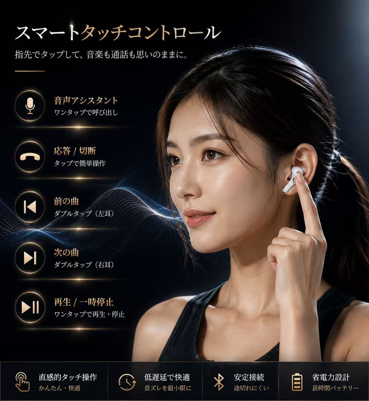 2026最新型 A2 Pro ワイヤレスイヤホン ノイズキャンセリング