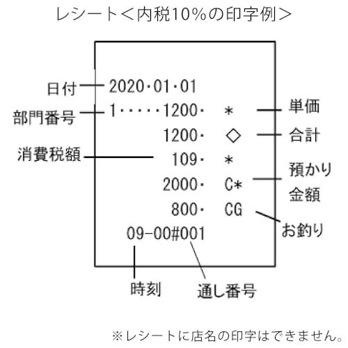 クローバー電子 レジスター CL00R-4170R JET-100CHRpms 08b7118e クローバー電子 レジスター CL00R-4170R JET-100CHRpms 08b7118e
