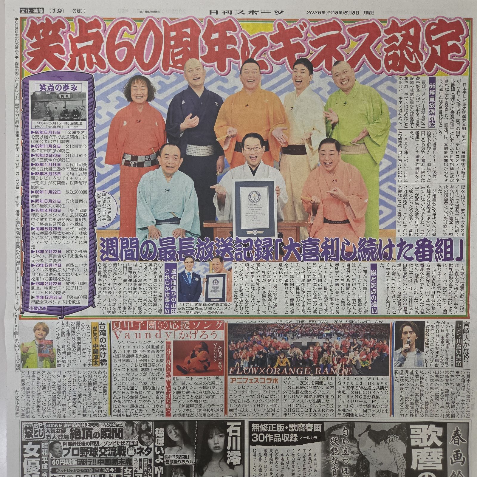 匿名配送！送料込み！ 6月8日 朝刊 スポーツ紙全5社 - メルカリ