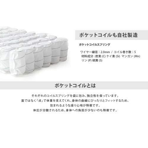 座椅子 WARAKU NO ARCH インディゴブルー ポケットコイル 脚部上下可動 背折れタイプ リクライニング 快適