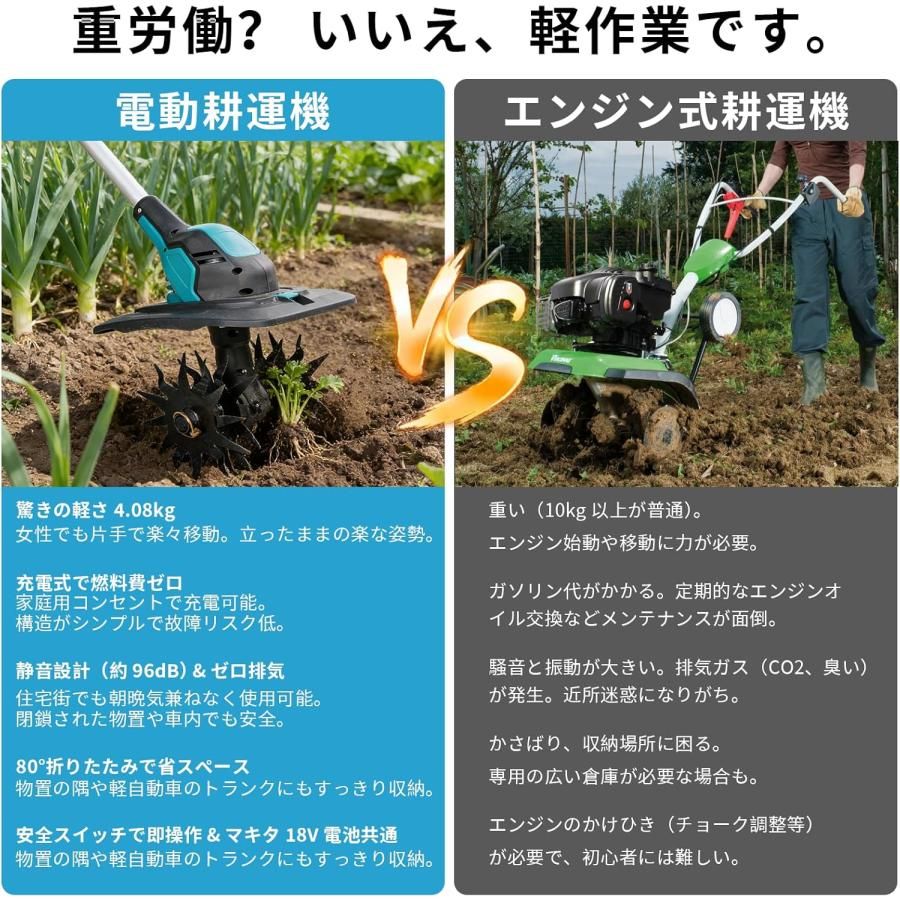新品・未使用】 4枚刃 耕運機 充電式 電動耕運機 家庭用 小型耕運機