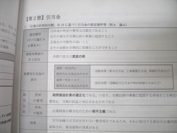CPA会計学院 公認会計士試験 財務会計論 理論 短答対策/論文補完講義 折原レジュメ等 2026年合格目標 未使用 4冊 047M4D