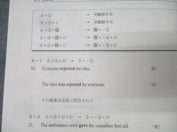 代々木ゼミナール 代ゼミ 英語 ENGLISH 倶楽部 テキスト 未使用 2024