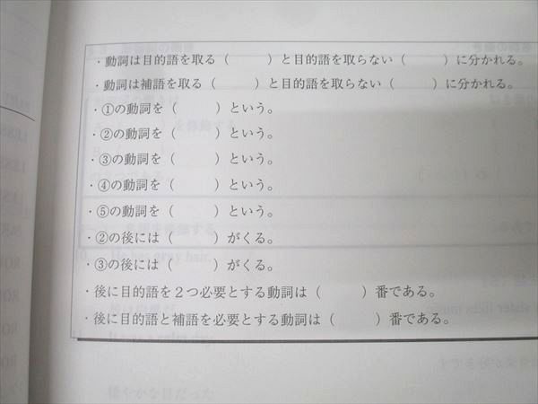 代々木ゼミナール 代ゼミ 英語 ENGLISH 倶楽部 テキスト 未使用 2024