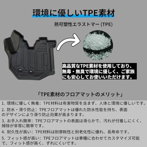 R★REJEEKARトヨタ ハイエース200系 フロアーマット＆ラゲッジマット防水 TRH20 KDH20 GDH20 1/2/3/4/5/6型 ハイエース/レジアスエース 200系 標準ボディS-GL 車種専用 フロアーマット防水・滑り止め 67b5b60e